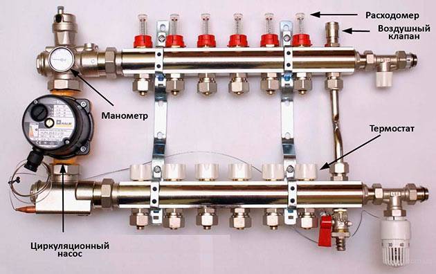 Маркировка циркуляционных насосов для систем отопления