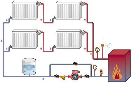 Подключаем твердотопливный котёл к системе отопления: проблемы и их решение