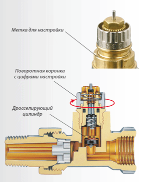 Терморегулятор для радиатора отопления