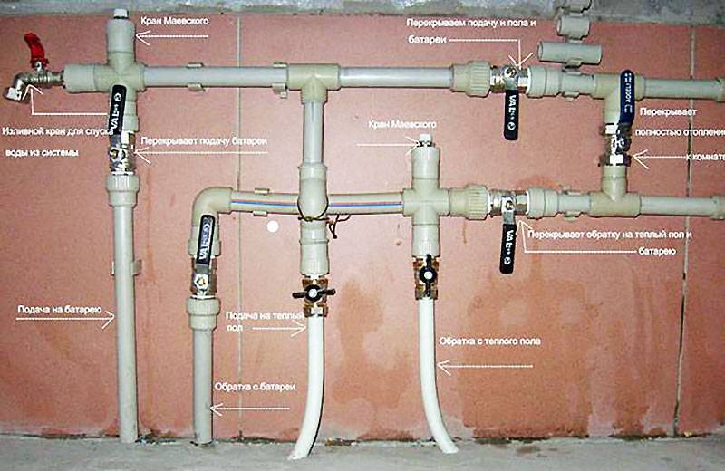 Коллекторная система отопления двухэтажного частного дома своими руками. Фото