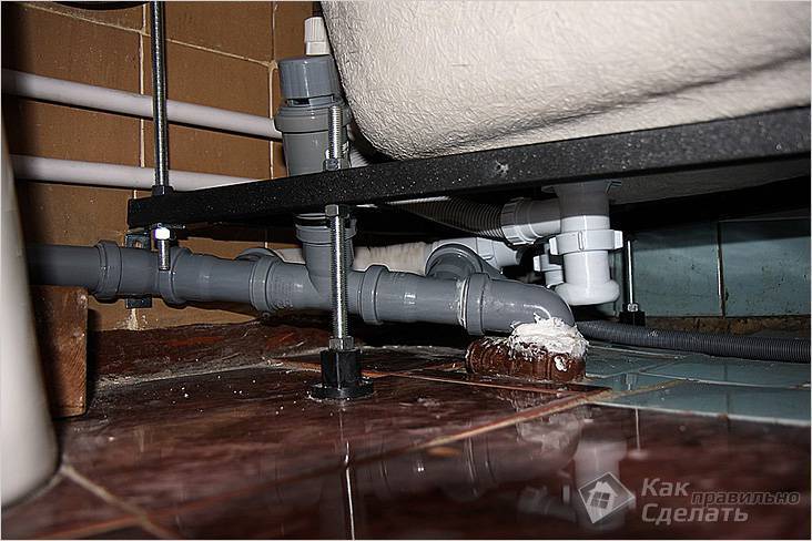 Как сделать вентиляцию в частном доме из пластиковых канализационных труб: фото и устройство