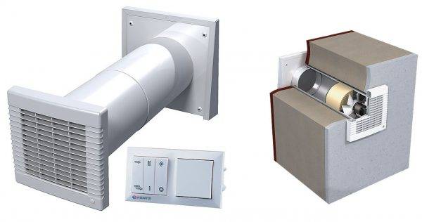 Приточный вентилятор бытовое оборудование для системы вентиляции