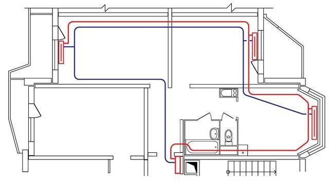 Система отопления многоквартирного дома