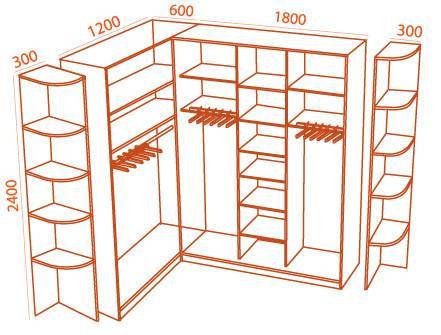 Как выбрать узкий шкаф в прихожую - правила размещения и выбор материала