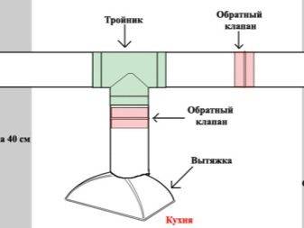 Вентиляционная решетка с обратным клапаном: устройство и виды  рекомендации по установке