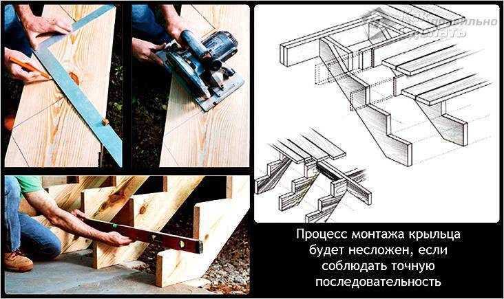 Как выложить крыльцо из кирпича или бетонных блоков своими руками