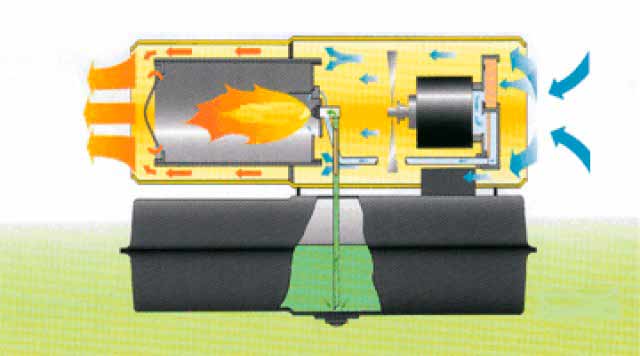 Внутреннее устройство и схема работы газовой пушки