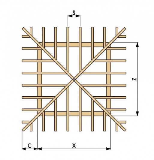Инструкция к калькулятору расчета четырёхскатной крыши