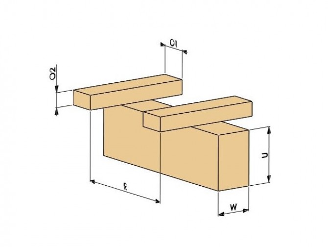 Инструкция к калькулятору расчета четырёхскатной крыши