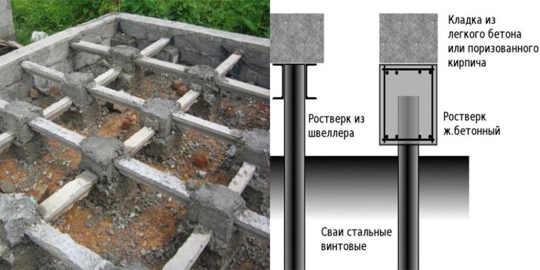 Как сделать ростверк из бетона для свайного фундамента своими руками