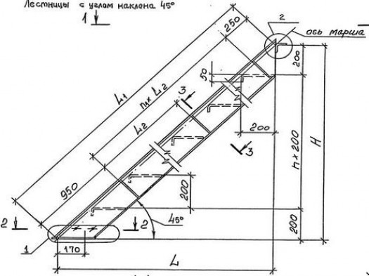 Размер ступеней лестницы по ГОСТ: каковы параметры