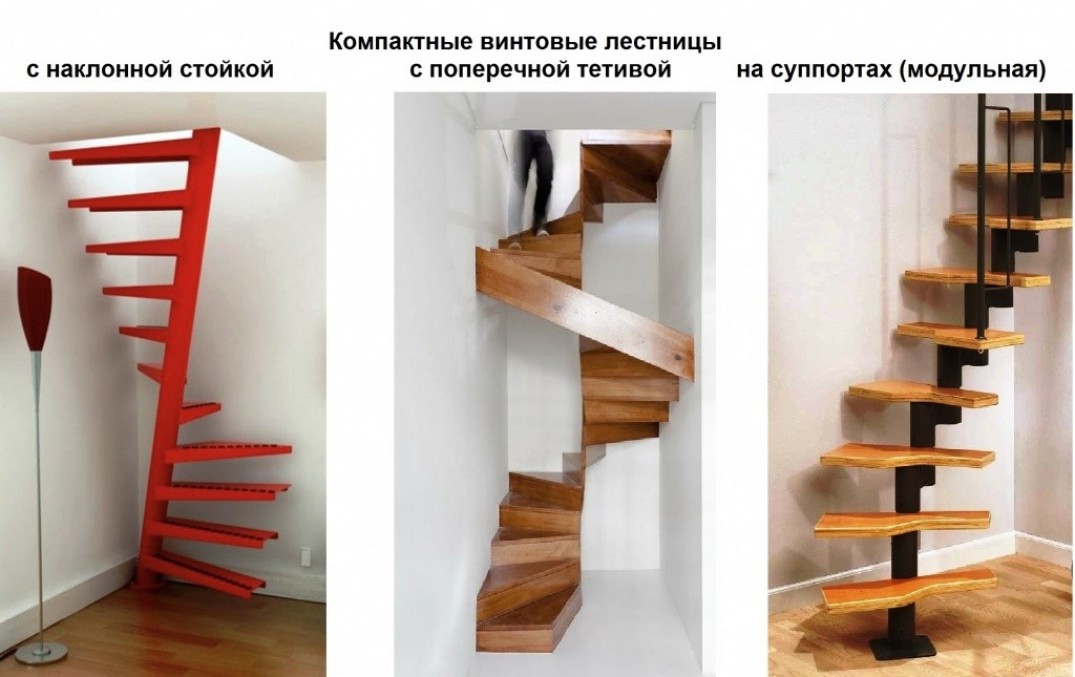 Стильные и компактные конфигурации лестниц