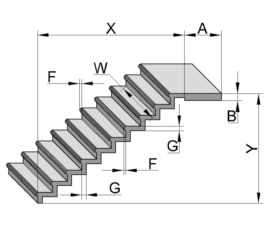Параметры бетонной лестницы