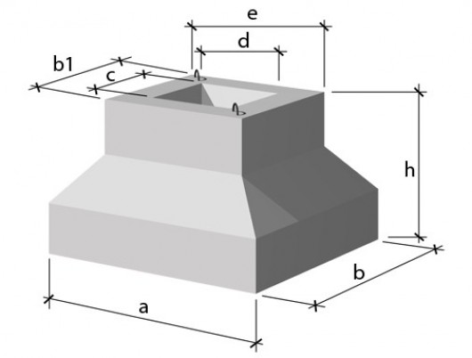 Поэтапная инструкция монтажа фундамента стаканного типа