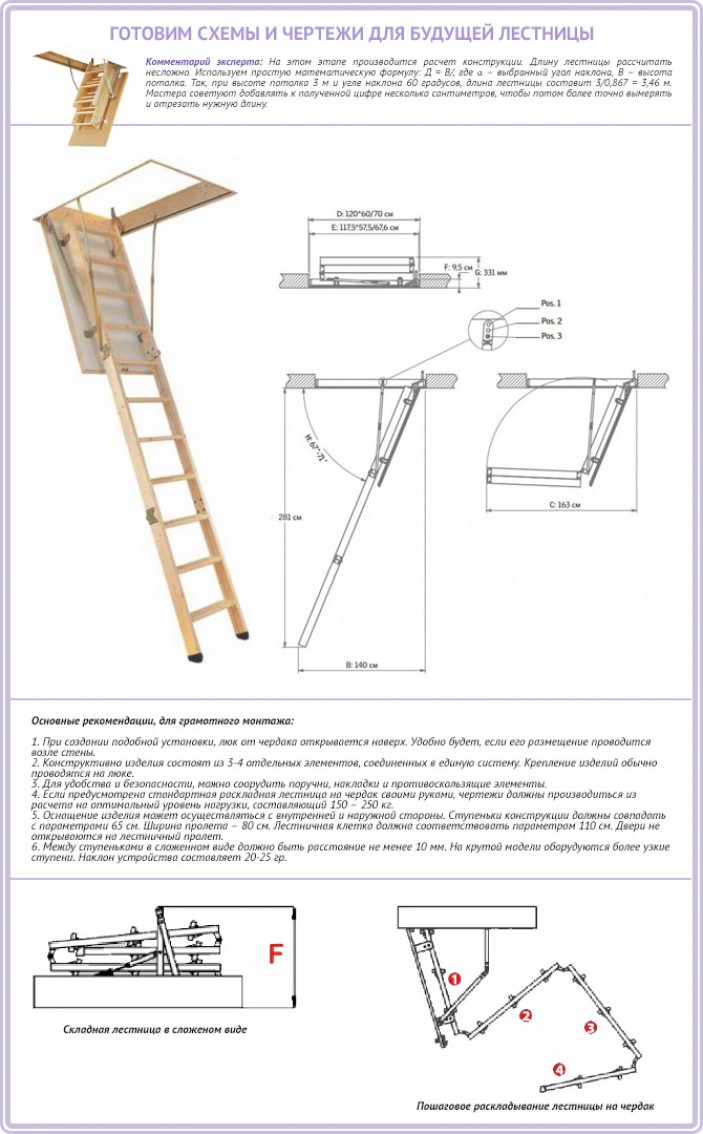 Этапы проектировки и монтажа лестницы из трех секций с люком