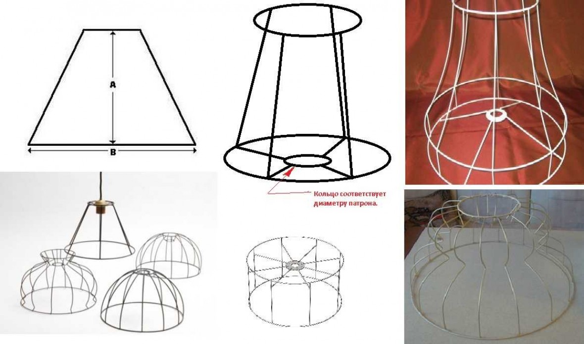 Декор абажура своими руками – обновляем светильник, лампу, торшер