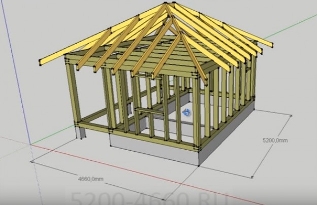 Расчет конструкции и проектирование крыши