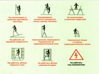 Нормативные требования безопасности к приставным лестницам