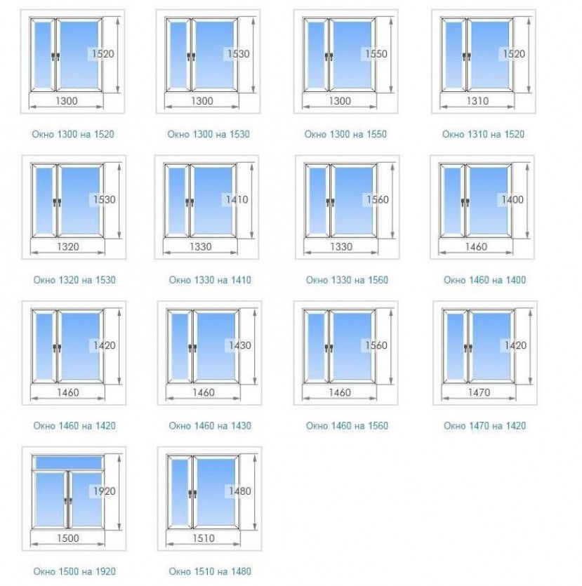 Размеры стандартных окон в панельных и кирпичных хрущёвках: нормы СНиП и ГОСТ на пластиковое остекление