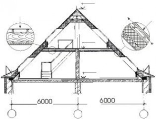 Двухъярусная мансарда под двускатной крышей