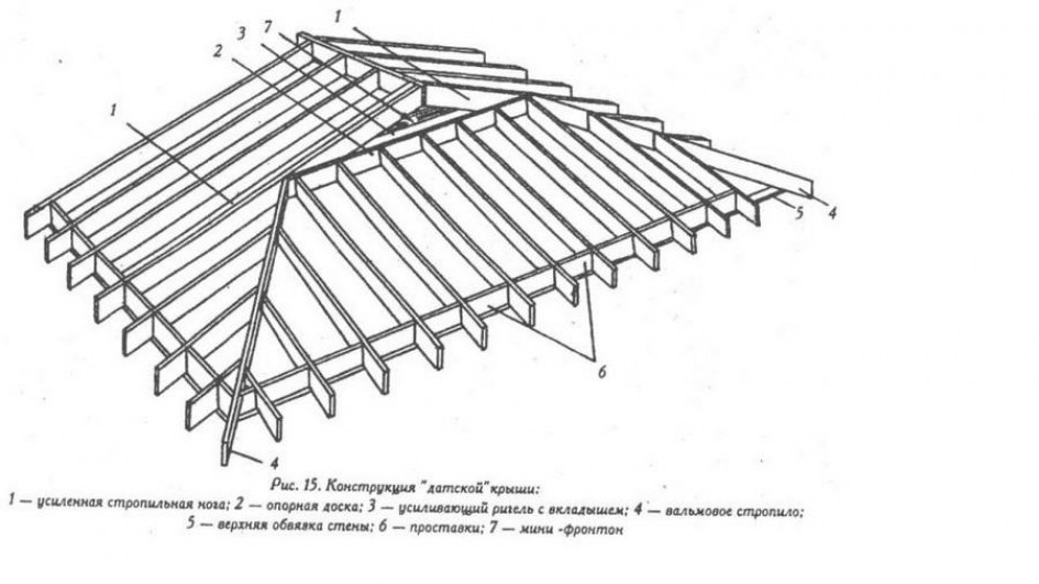 Стропильная система полувальмовой крыши