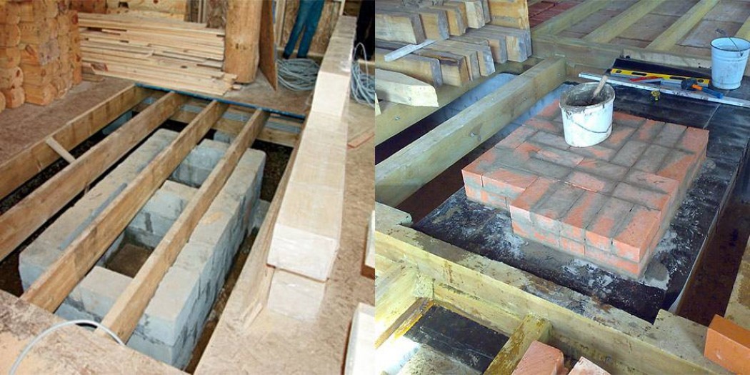 Бутобетонный, бетонный и свайный фундамент под печь или камин