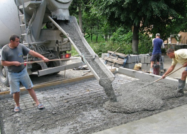 Объем бетона для заливки основания