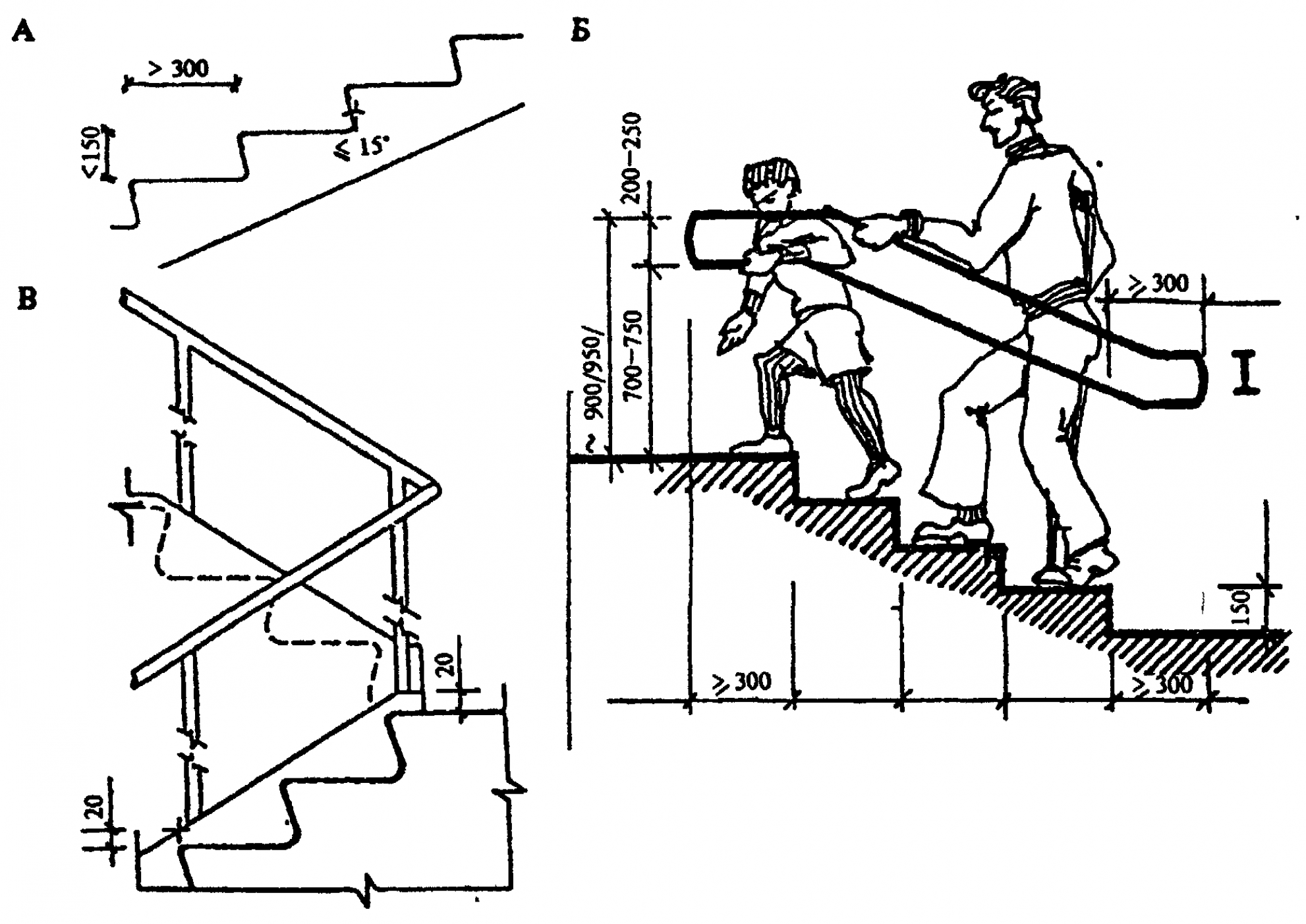 Как правильно установить элементы деревянной лестницы