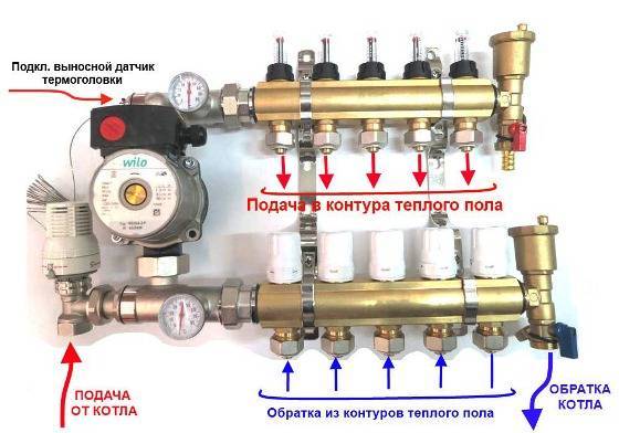 Основные моменты установки и регулировки расходомеров для системы теплого пола