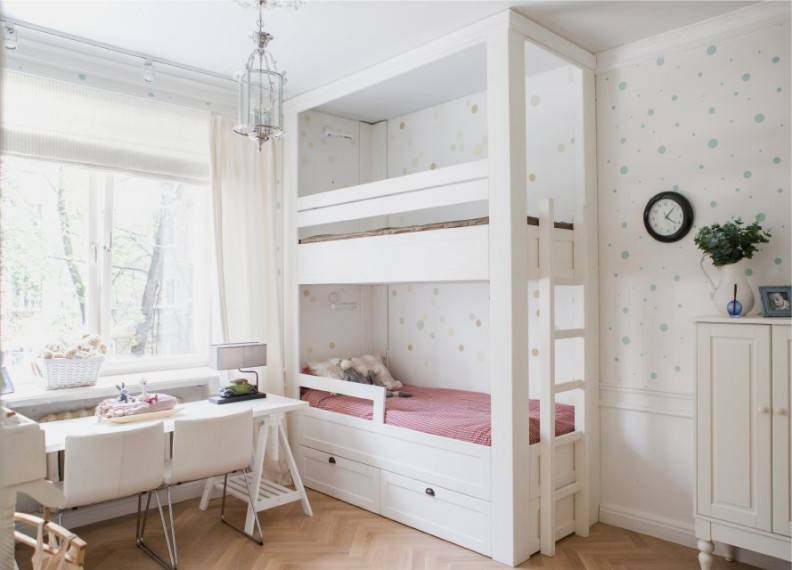 Спальня для двух мальчиков - особенности дизайна фото