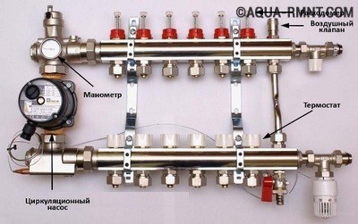 Основные моменты установки и регулировки расходомеров для системы теплого пола