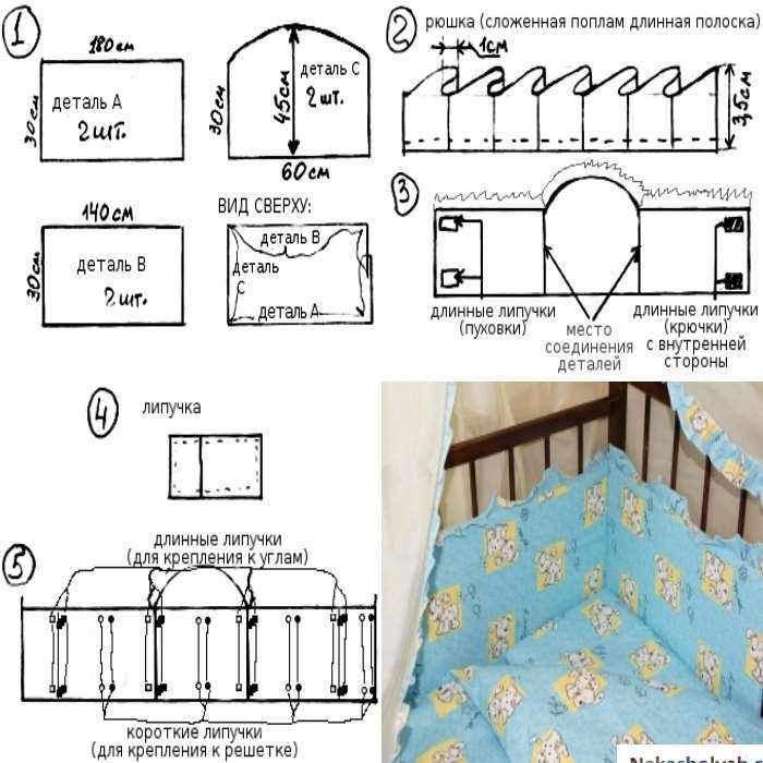 Шьем бампер и подушки в детскую кроватку своими руками 18 фото + видео