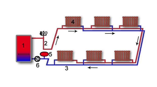 Схема отопления 2-х этажного частного дома