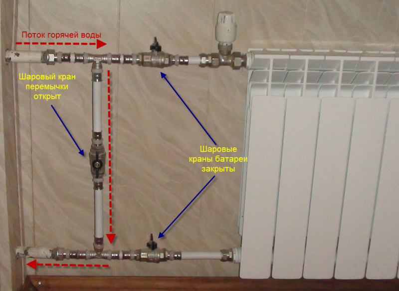 Байпас в системе отопления что это такое: правильная, самостоятельная установка байпаса в системе отопления