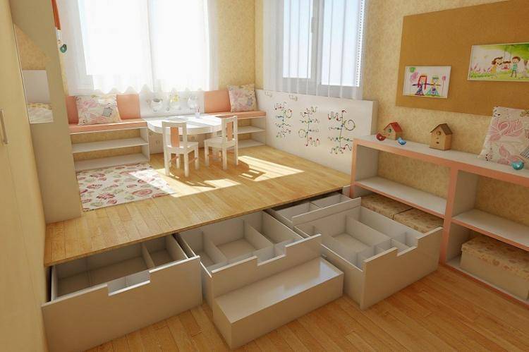 Красивые детские комнаты – идеи для ремонта и фото