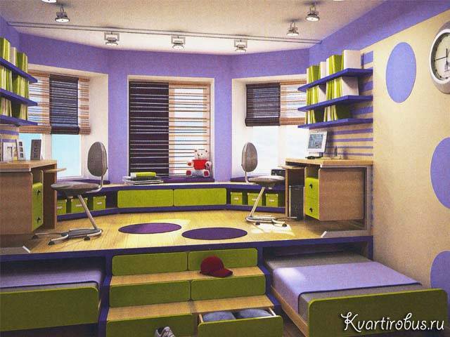 Интересные идеи дизайна детской комнаты для мальчика