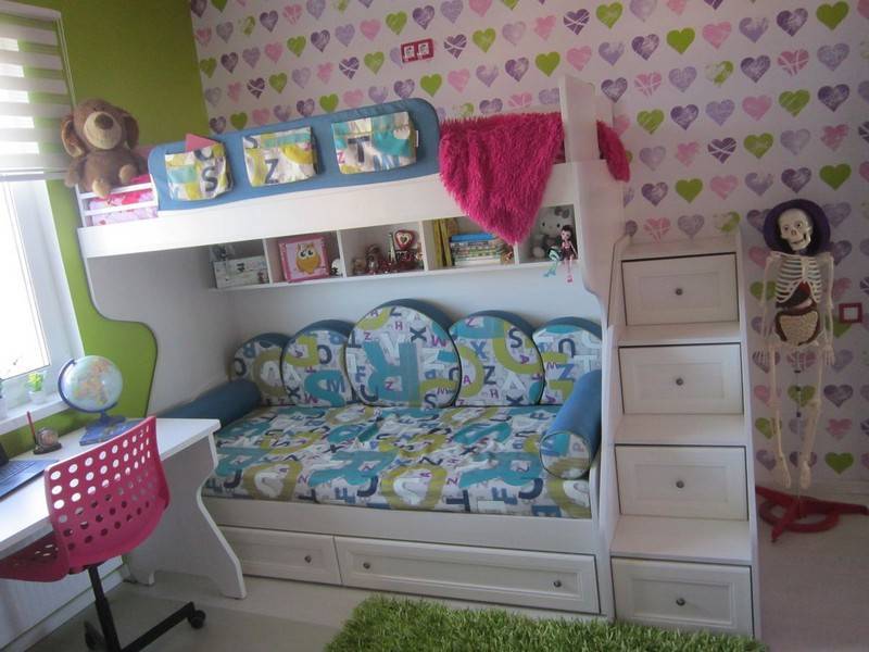 Двухъярусная кровать для детей 27 фото для мальчиков девочек подростков