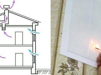Как сделать вентиляцию в частном доме