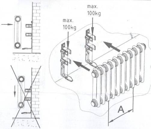 Панельные радиаторы отопления: рассмотрим стальные панельные радиаторы