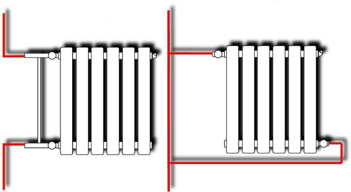 Открытая система теплоснабжения: элементы и схемы, как устроена открытая система теплоснабжения горячего водоснабжения