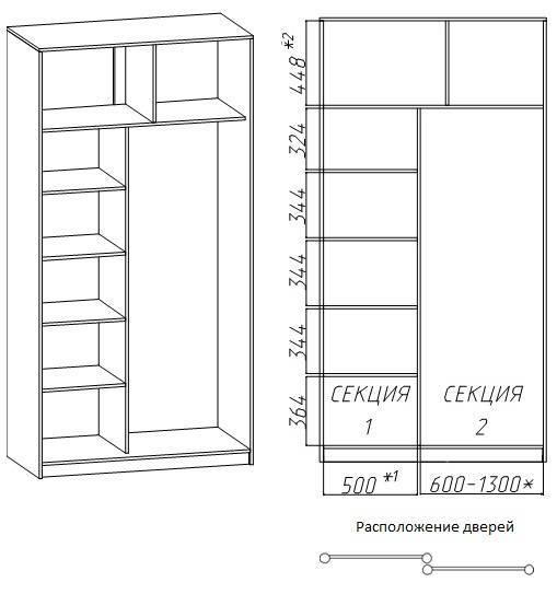 Как выбрать узкий шкаф в прихожую - правила размещения и выбор материала