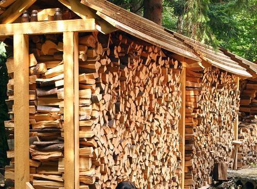 Как правильно колоть дрова чем и где