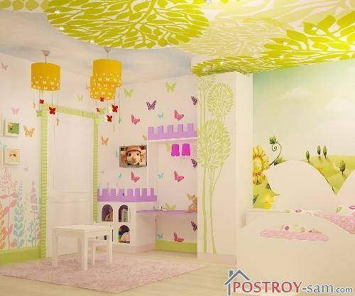 Фото детских комнат для девочек