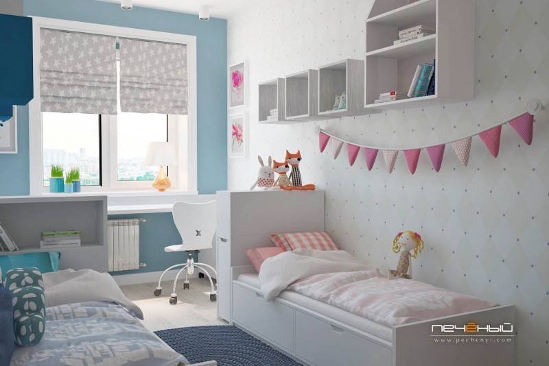 Простые детские комнаты идеи дизайна фото