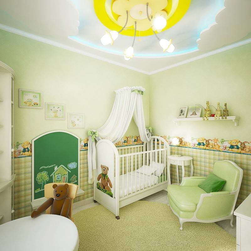 Современная детская комната для девочек и мальчиков