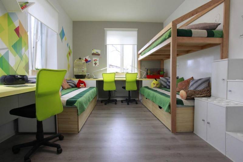 Интерьер детской комнаты для мальчика