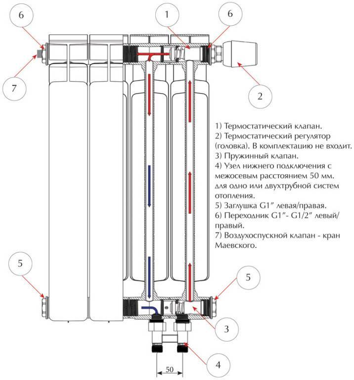 Подключение радиаторов отопления схемы обвязки монтаж батарей