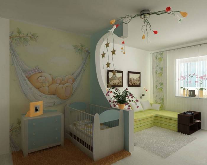 Варианты детских комнат для девочек и мальчиков фото