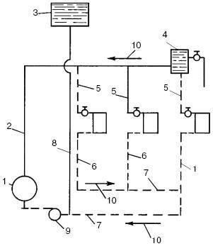 Подпитка системы отопления: устройство систем контроля за давлением