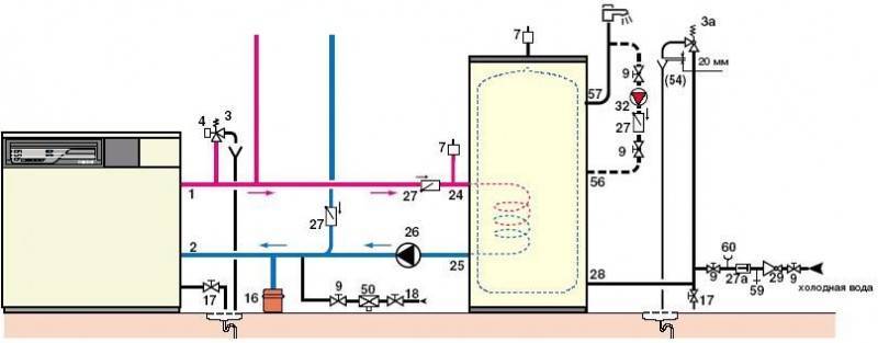 Аварийный клапан в системе отопления